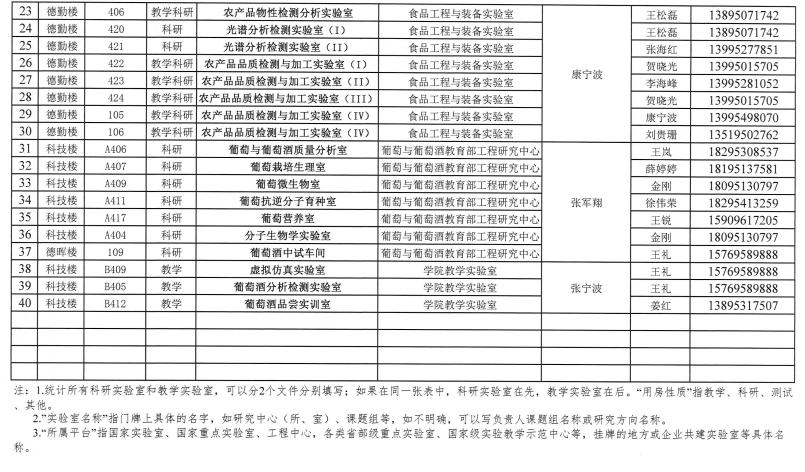 香港六合彩直播